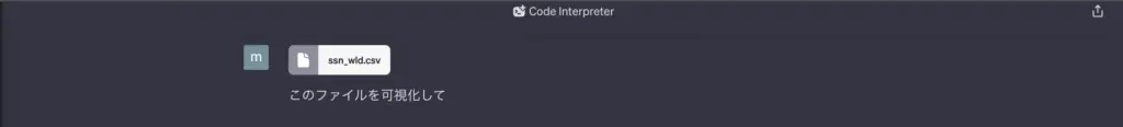 code interpreterでできること：グラフの可視化